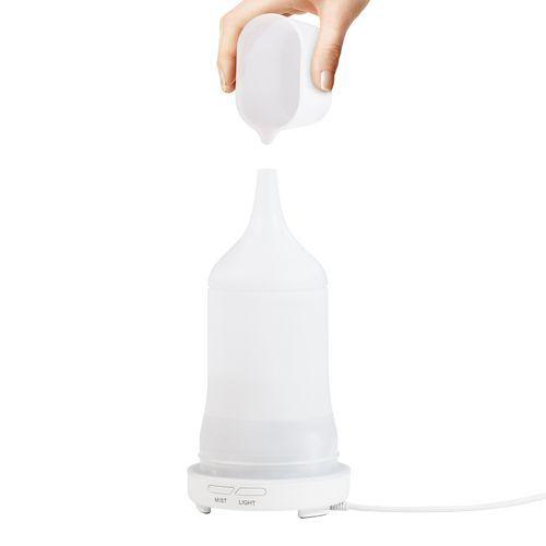 Fragrance dispenser