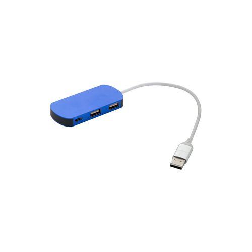 Raluhub port USB